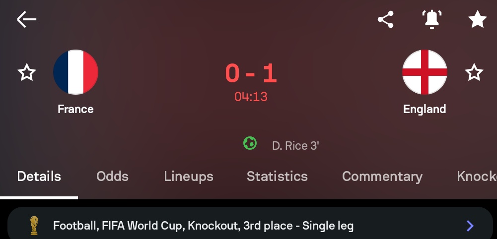 Gpformular's tweet photo. England no even allow France pass Ball 
Declan Rice https://t.co/66xrWXL9sM