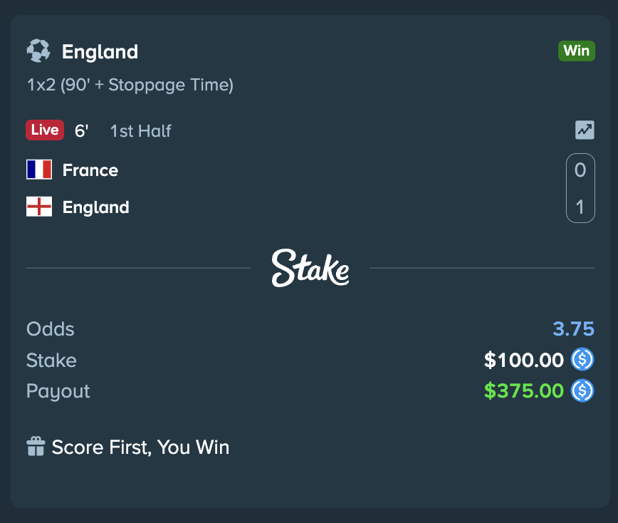 Stake's tweet photo. 250k people got paid on Stake at the 3’ when Rice scored for England! https://t.co/Afclq8DGOr