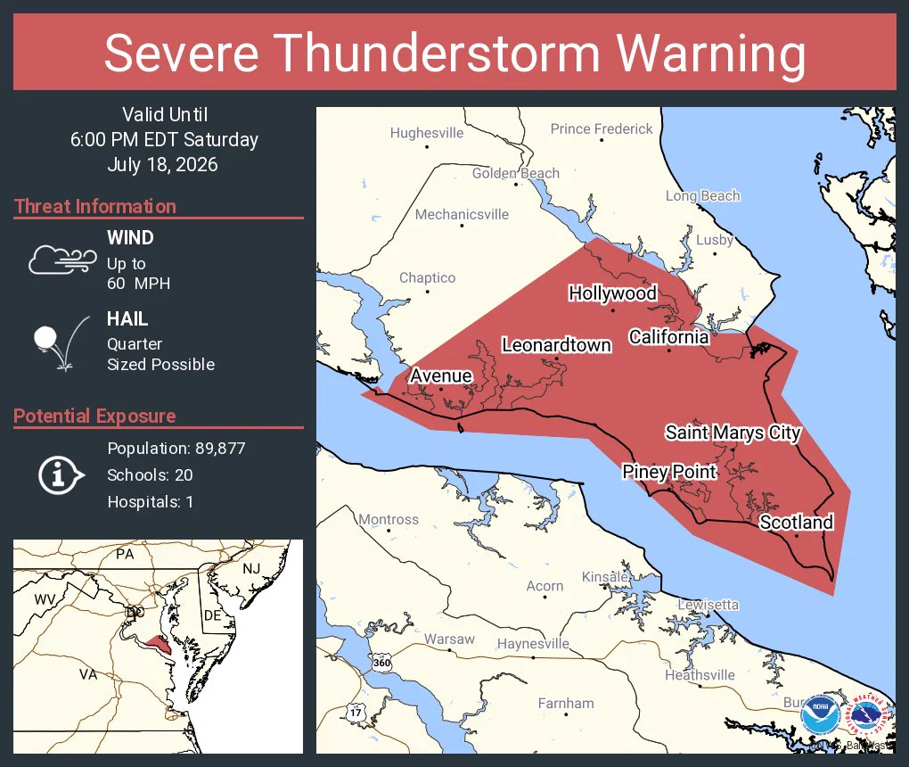 This graphic displays a severe thunderstorm warning plotted on a map. The warning is in effect until 6:00 PM EDT. The warning includes California MD, Lexington Park MD and Leonardtown MD.  This warning is for St. Marys County in southern Maryland. The threats associated with this warning are wind gusts up to 60 MPH and quarter sized hail. There are 89,877 people in the warning along with 20 schools and 1 hospital.