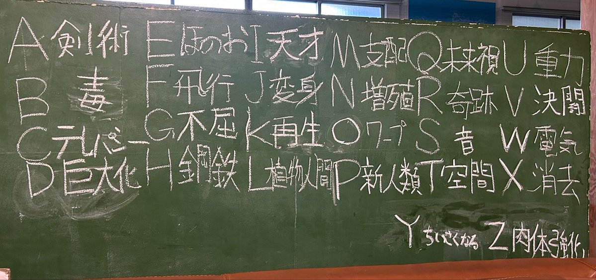 LolitaPayao's tweet photo. 3時間の議論の末アルファベットの能力が決定しました https://t.co/tj59px6Xpz