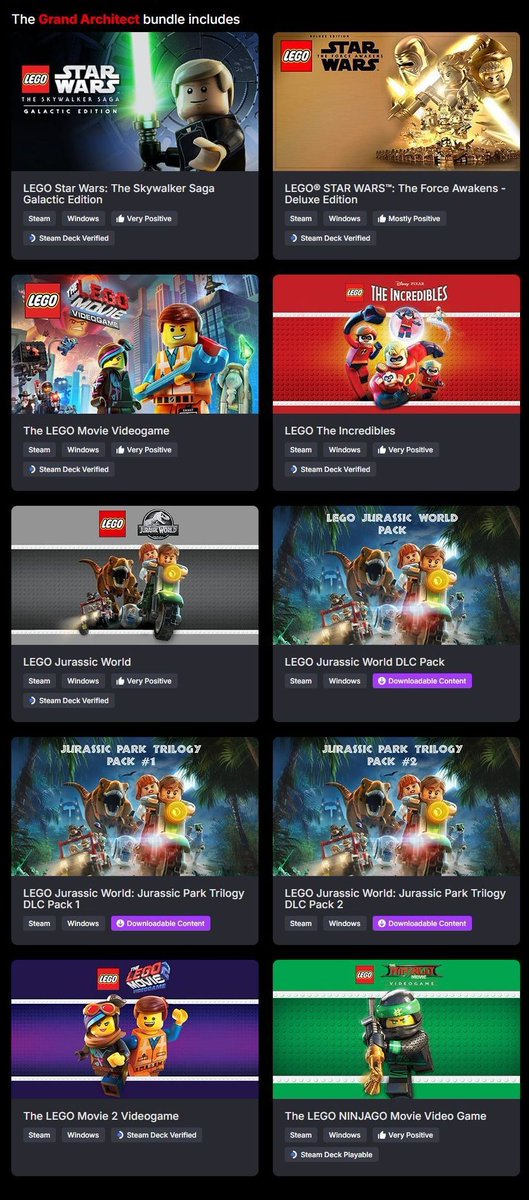 Wario64's tweet photo. LEGO The Incredibles (Steam) w/ 9 more games/DLC is $9 on GMG LEGO Movie Games Bundle https://t.co/EOICgv8LqO #ad 

also in $6 tier https://t.co/5vlHWFS8PK