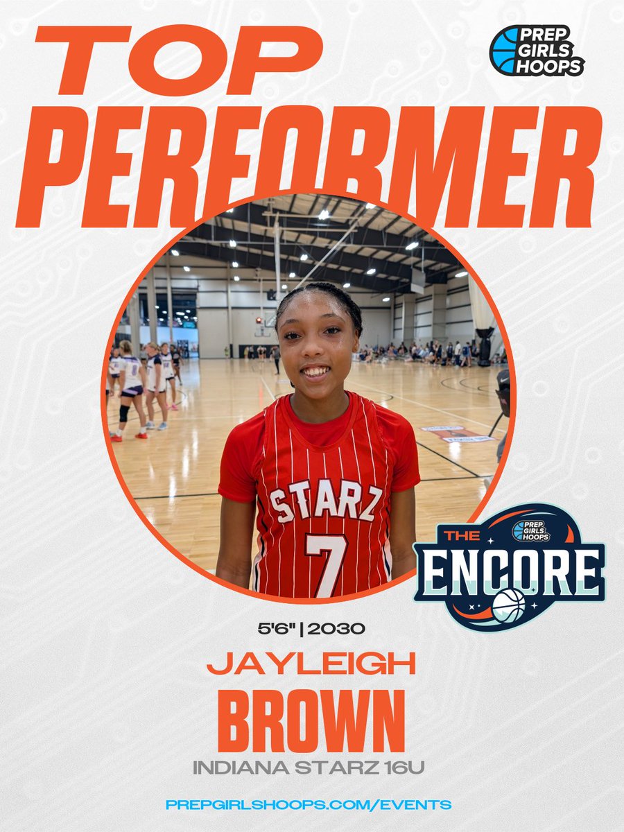 PGHCircuit's tweet photo. 🚨 𝗧𝗢𝗣 𝗣𝗘𝗥𝗙𝗢𝗥𝗠𝗘𝗥𝗦

Check out who made an impact!

✍️ #PGHTheEncore https://t.co/5oKkYKiiRI