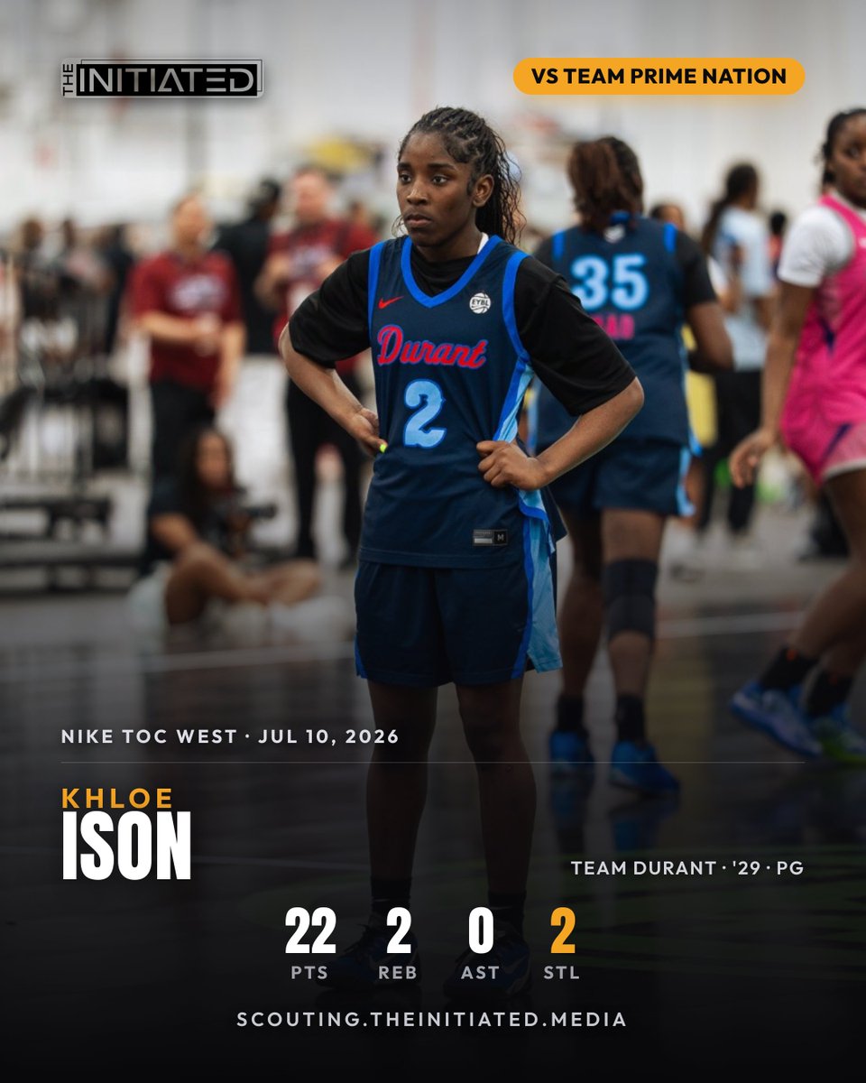initiated_media's tweet photo. @khloeison3_ Khloe Ison '29 proved exactly why she is a 4-star prospect and the No. 10 ranked player in the nation, putting together solid performances for Team Durant @teamdurantgirls  at Nike TOC West. 😤

• vs Team Prime Nation: 22 Points, 2 Rebounds, 2 Steals and 1 Block
• vs NJ Gemz: 17 Points, 3 Rebounds, 3 Assists, 1 Steal and 1 Block
• vs Pro Skills: 17 Points, 1 Rebound, 5 Assists and 4 Steals

#TheInitiated
#sports
#reel
#highlights
#basketball