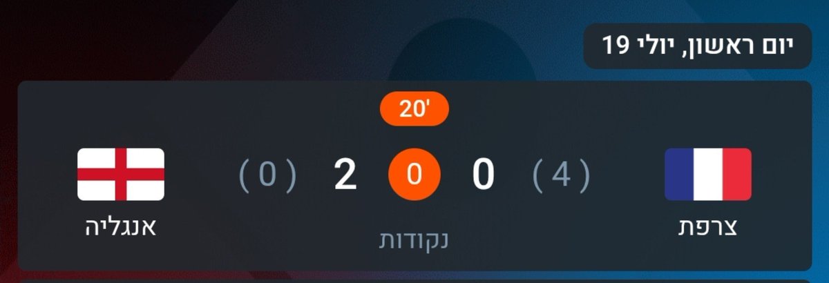 EranRetman's tweet photo. לעוד טיפים בנושא הימורים מוזמנים לפנות בפרטי https://t.co/LaJjasMlUN