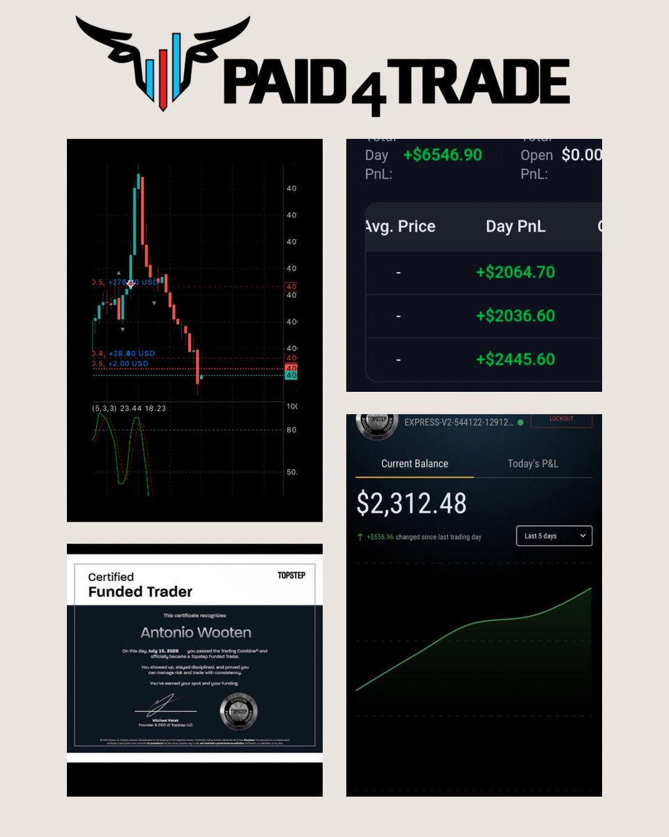 Paid4Trade's tweet photo. The markets reopen Sunday—if you’re ready to sharpen your strategy, build consistency, and trade alongside a committed community, click the link in our bio to get started with Paid 4 Trade. https://t.co/7onjqk9dR5