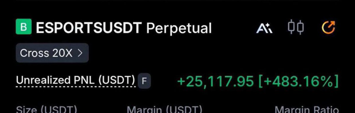 Leon_Crypto_'s tweet photo. Along with $AKE, I also hunted $ESPORTS 🔥

$25,000

The accuracy was absolutely outstanding!

In the current market, scalping remains the most effective and safest trading style.

Click on the link below to join our free signal  group 👇🏿👇🏿  
https://t.co/tVqK3RybtJ https://t.co/J8HVM9aoW1
