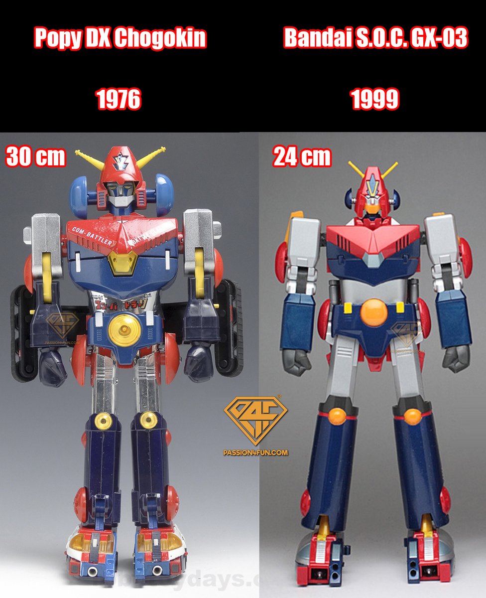 Bandai Soul Of Chogokin all Combattler V side by side, full