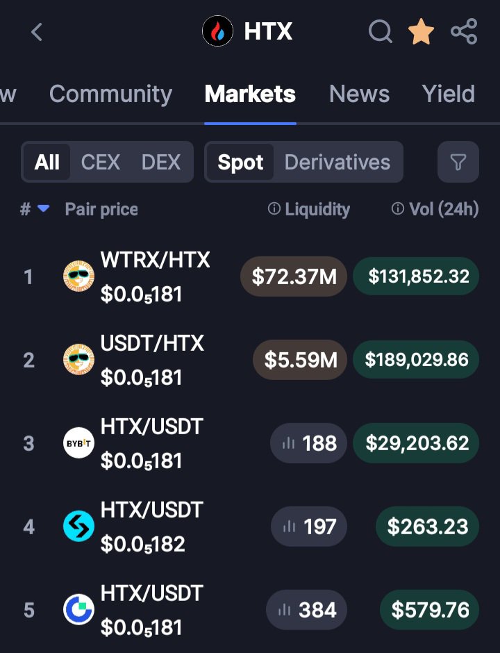 CRYPT-FY 💎 tweet media