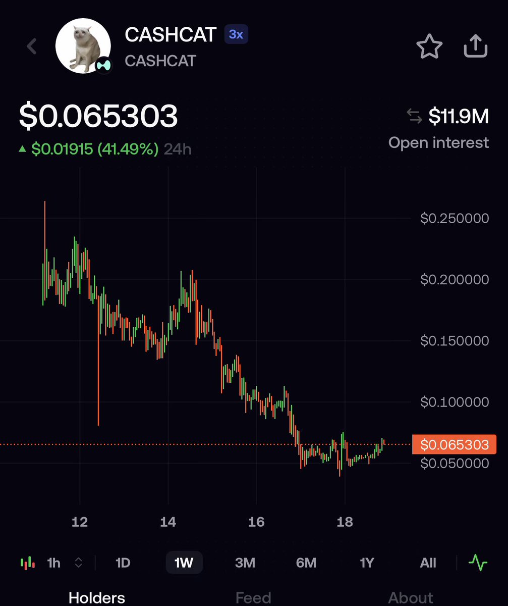 NotSoEasyMoney tweet picture