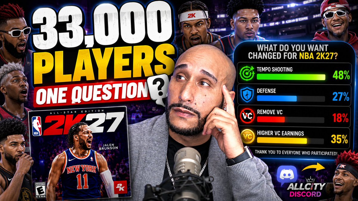 AllCityLiveTV's tweet photo. I Asked 33,000 NBA 2K Players ONE Question...| NBA 2K27 NEWS UPDATE https://t.co/AoY3bgkVha via @YouTube https://t.co/wkhFGvAuXz