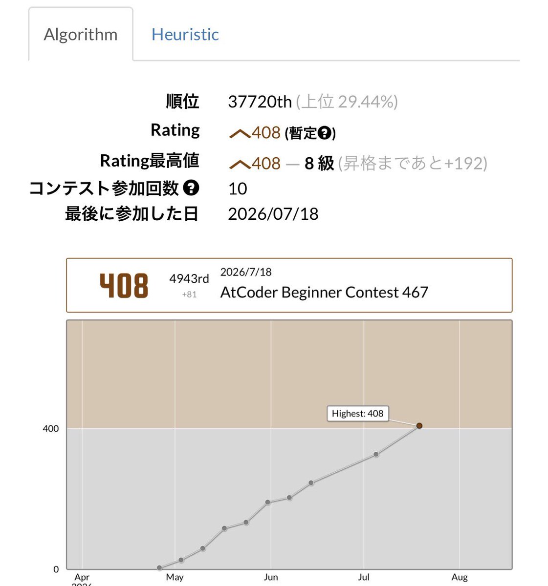 Hiro tweet media