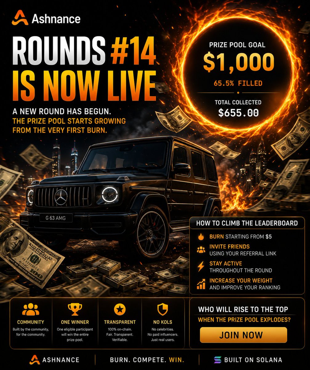 AshnanceX's tweet photo. 🔥 ROUND #12 IS NOW LIVE

A new round has begun.

The Prize Pool starts growing from the very first burn

Every participant contributes.
Every burn increases the Prize Pool.
One eligible participant will eventually walk away with everything according to the platform's rules.

Here's how to climb the leaderboard:
🔥 Burn starting from $5
👥 Invite friends using your referral link
⚡️ Stay active throughout the round
📈 Increase your Weight and improve your ranking

The more active you are, the stronger your position becomes.

No celebrities.
No paid influencers.
No KOLs.

Just a community competing together.

Who will rise to the top when the Prize Pool explodes?

🔥 Round #12 has officially begun.

Join now : https://t.co/iwPKUStUwT

#Ashnance #BurnToWin #Solana #Crypto #Web3 #Blockchain #DeFi #CryptoCommunity #BuildInPublic

#Ashnance #BurnToWin #Solana #Crypto #Web3 #Blockchain #DeFi #CryptoCommunity #BuildInPublic #Crypto #BTC #ETH