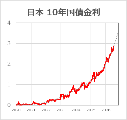 確率・統計　会田・板垣 たしかに、完全に予測可能な構造的問題だな、としか言いようがない
