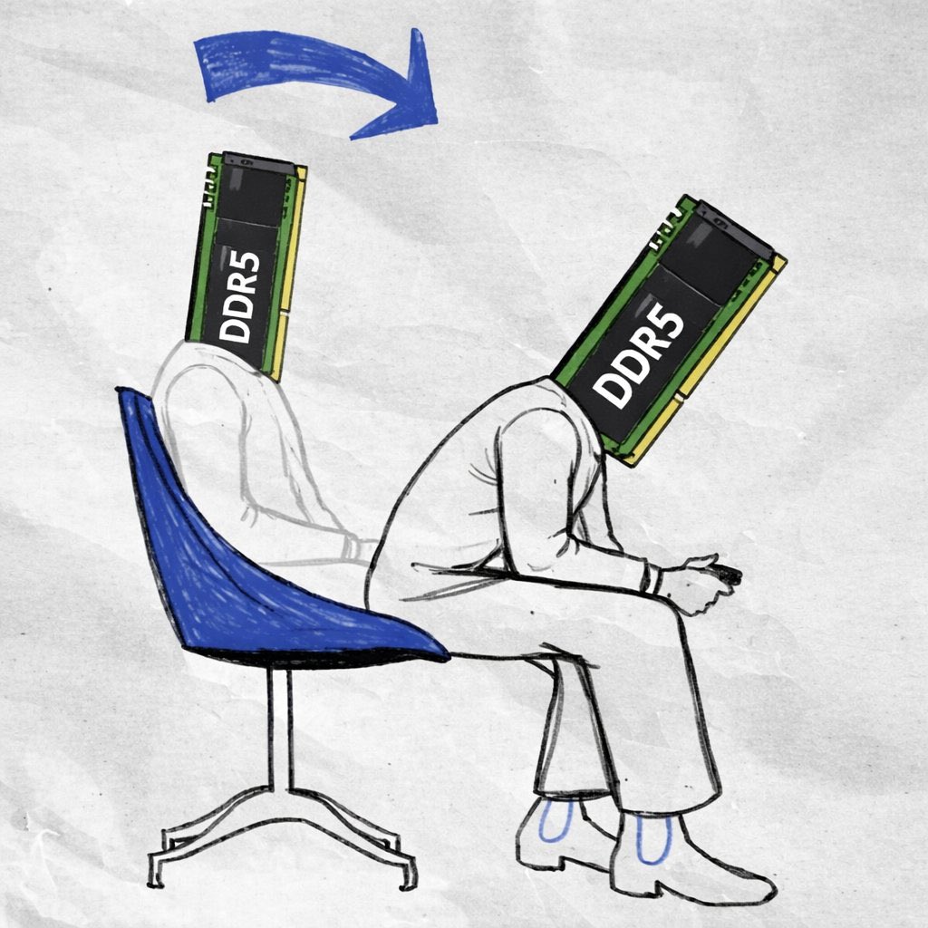 RamcoinRH's tweet photo. Ram time.   

Lock in. https://t.co/yy52DnJLCA