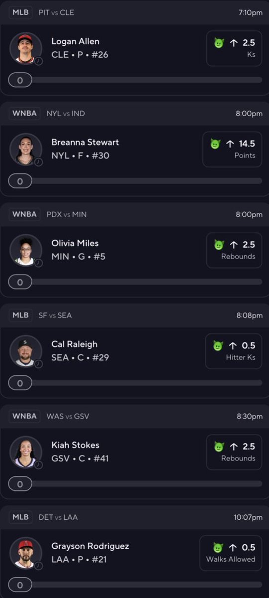 gatekeptslips's tweet photo. 40% boosted goblins 🏀 ⚾️ 

[https://t.co/E2P55rLfzI] 

#gatekept https://t.co/t4422RFQPx
