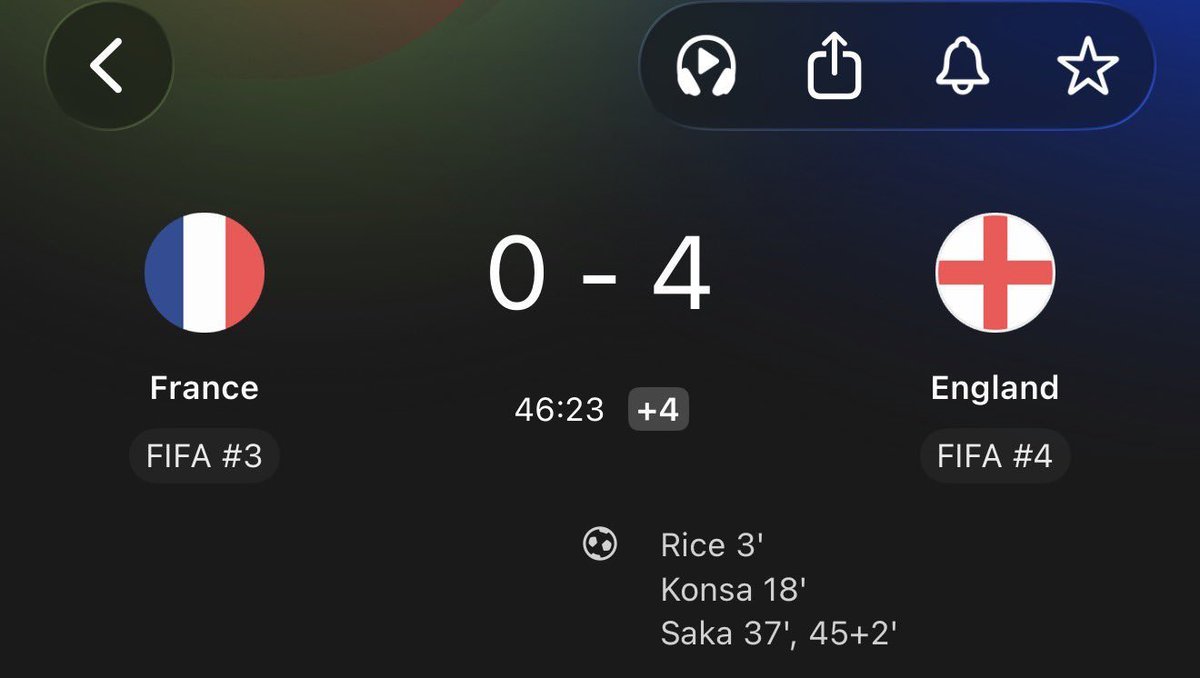 AbdulkadirMosh5's tweet photo. England is in hot soup tonight, there's no coming back
#ENGFRN https://t.co/gOS05k00jg