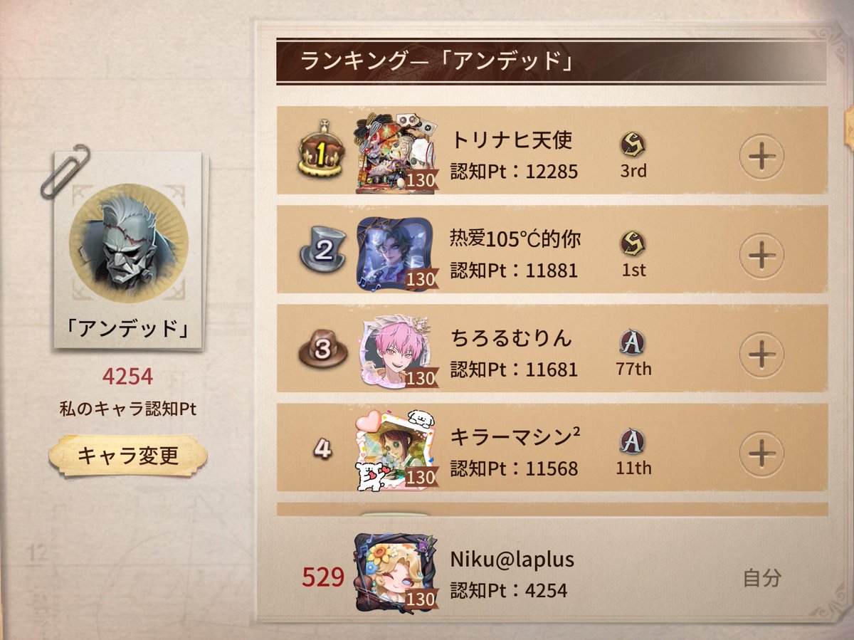 Niku2260's tweet photo. 初めての100%ゴリラと中途半端な認知達🙂 https://t.co/P33dFzeJgh