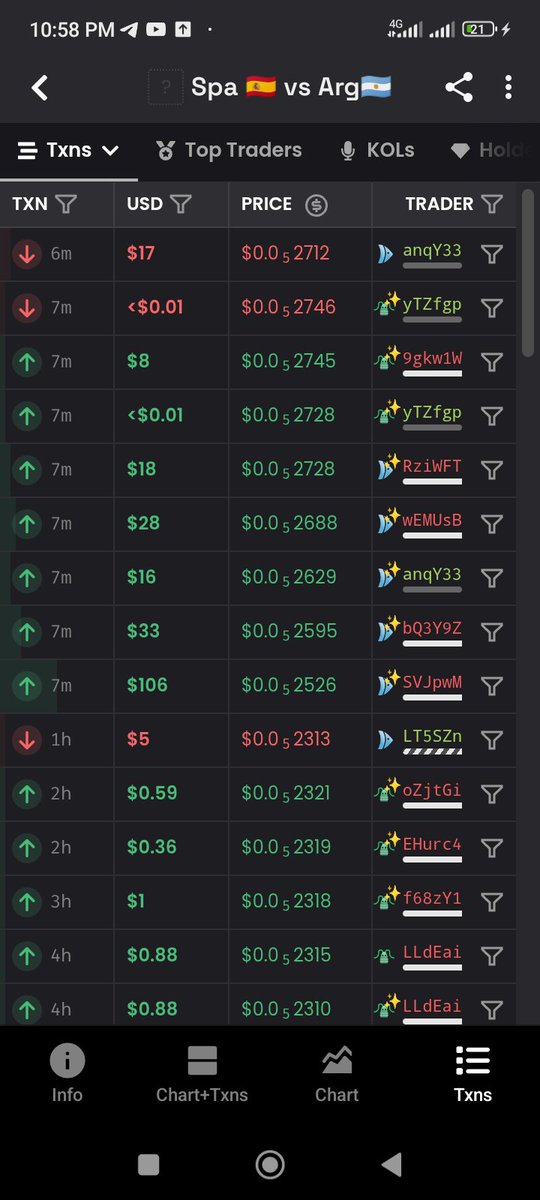 1WorldCup2026's tweet photo. Buy and hold I assure you next $100k cap in the next 24hrs 
✅
Ca
CUhz3QiyEXnksxZUrb6jh3qQx8cVurKMKssCJD9Fpump https://t.co/kMt2ZNAhg5