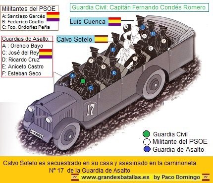 Sinonado's tweet photo. @Cahora Memoria para Calvo Sotelo !! https://t.co/9EZSJVNRIY