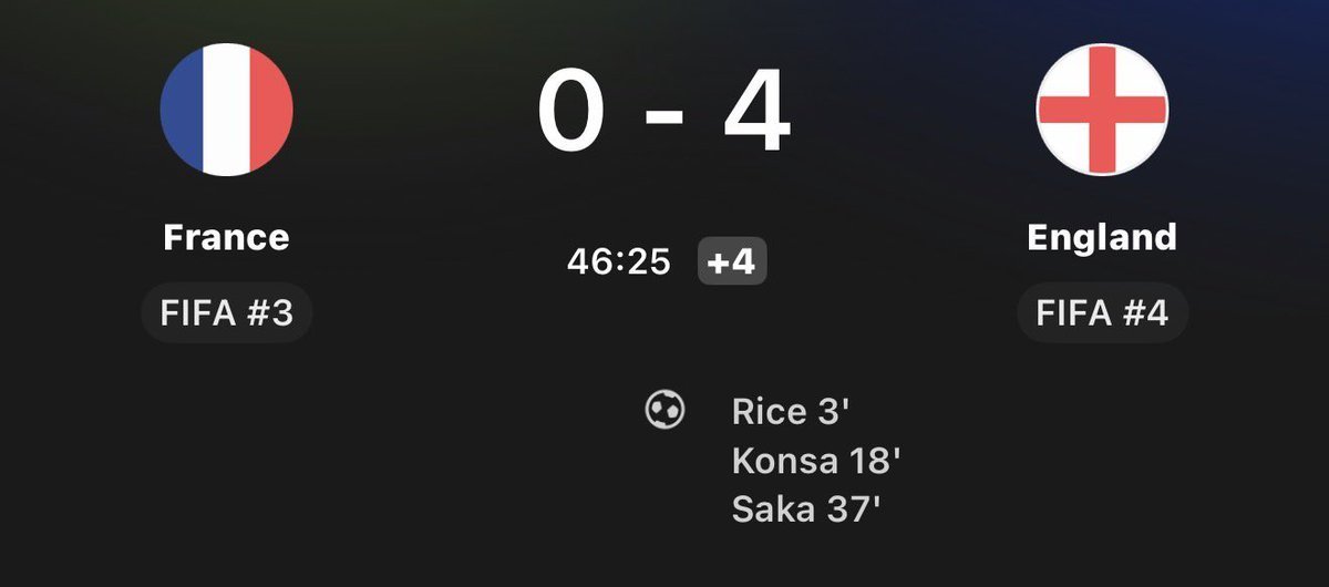 tob10932's tweet photo. France fans this evening:
"Alexa, play All I Do Is Cry." 😭🎶 https://t.co/hcU3tMoyO2