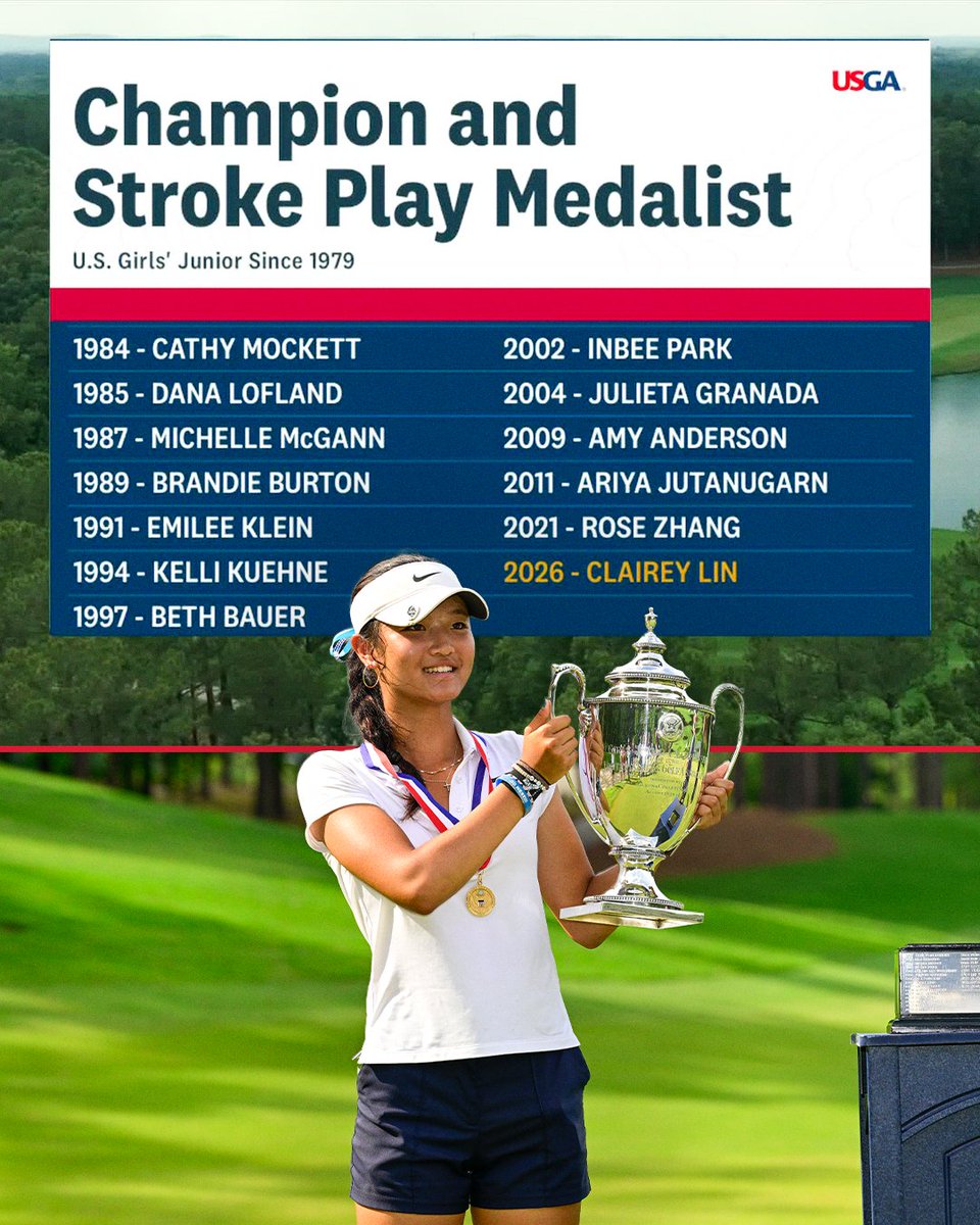USGA tweet media