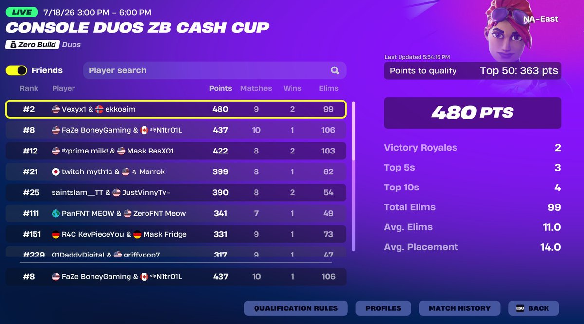 ekkoaim's tweet photo. qualified nac w/ @Vexyirl https://t.co/BptBRJpT61