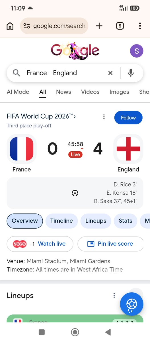 SocietalVibes's tweet photo. England scores 4 goals in just first half, 45 minutes of playing... This guy's aren't joking oo... https://t.co/xG9d4Up7GF