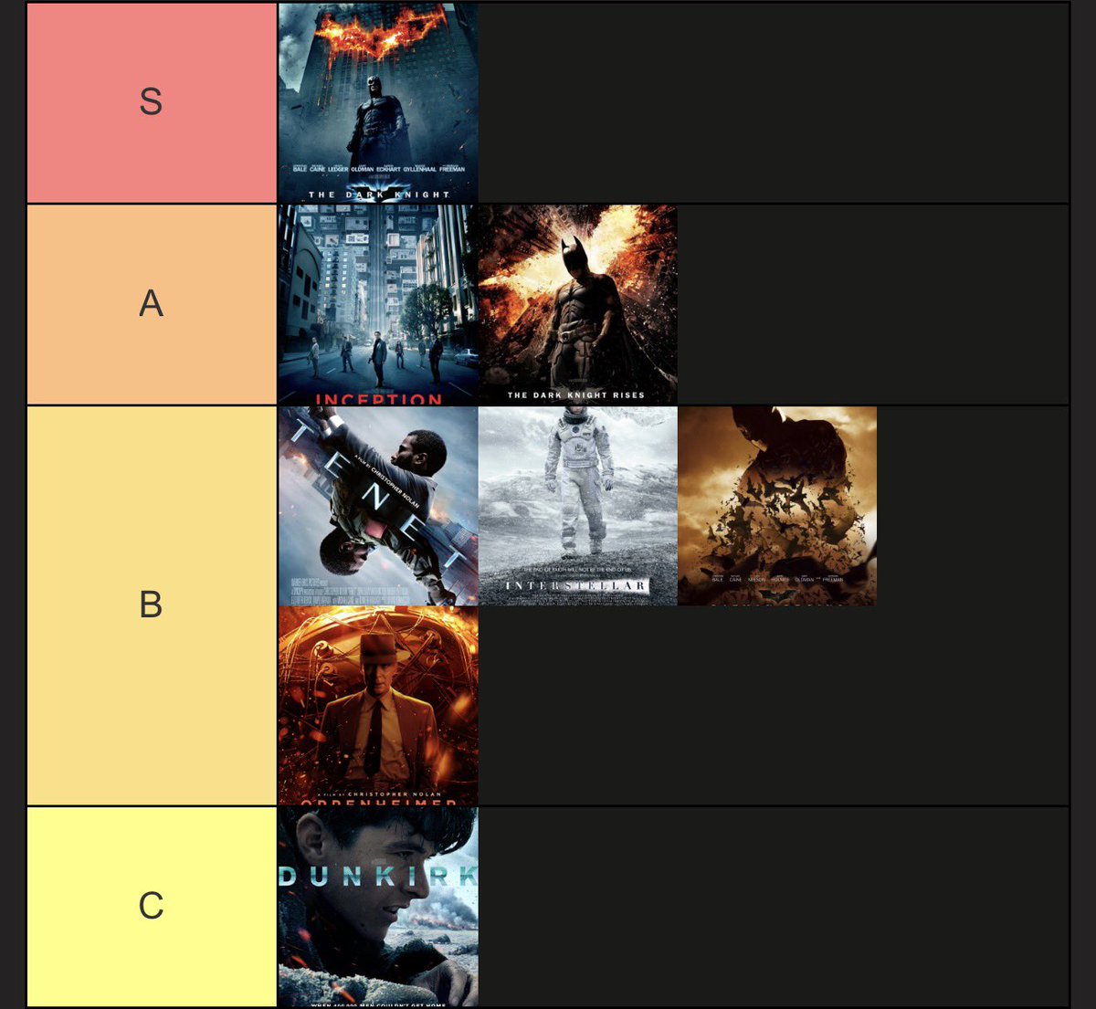 Poolish_'s tweet photo. @the_blind_thing Odyssey A tier👍 https://t.co/Ouj3hbtA4L
