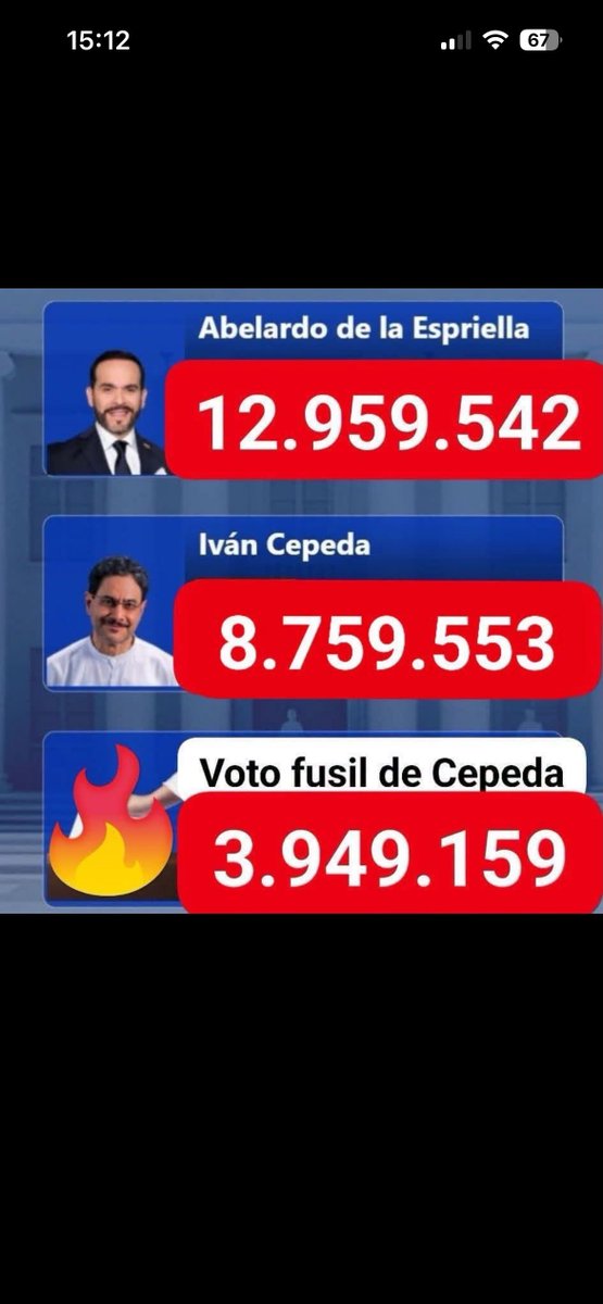 Z_MariJane's tweet photo. @emiliolagos1 https://t.co/WDgSaqP0lu