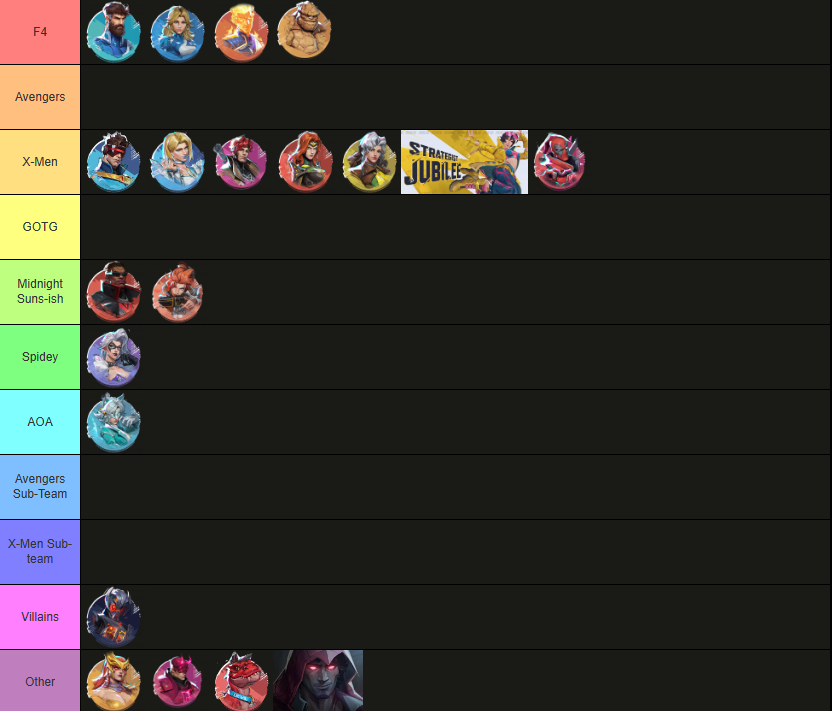 OffMyMarbles's tweet photo. I also think the tier list is disingenuous in how it places certain characters, and you can very easily make a tier list showing them as the biggest group, but the real reason why X-Men releases are hated is because they absolutely dominate post launch groups https://t.co/u5mitMAUfR