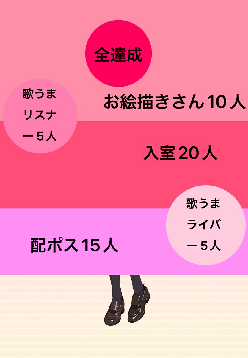 moyasisgls's tweet photo. パネル開け進捗1 https://t.co/0m2mBFZwsw