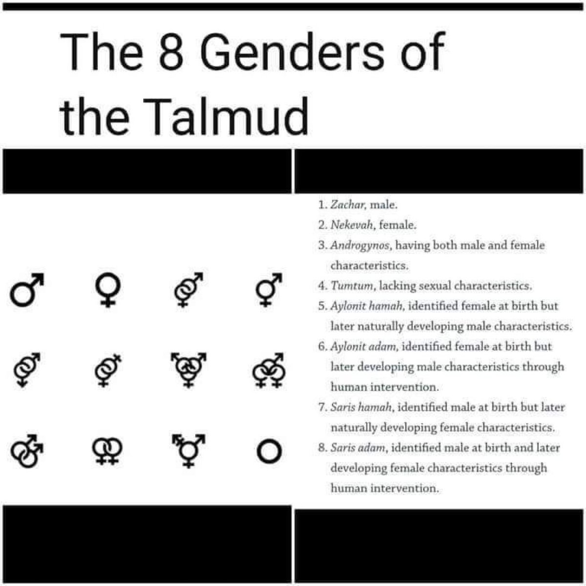 BWardani1402's tweet photo. @PinkNews LGBTQ is a talmudic mental illness pushed by the jews to destroy humanity!! https://t.co/GlUmYT5XjU