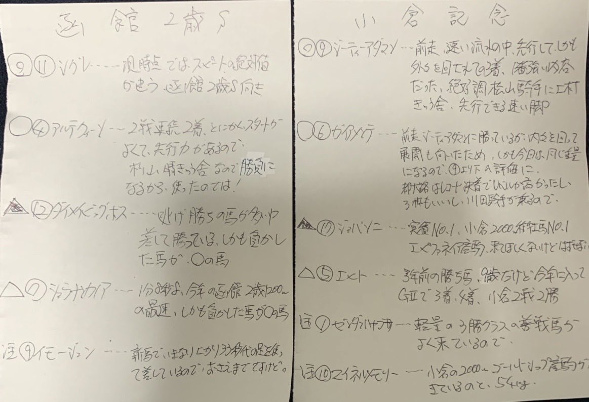 waruoh's tweet photo. カグオウの小倉記念　函館2歳ステークス予想 https://t.co/g0umeS991y