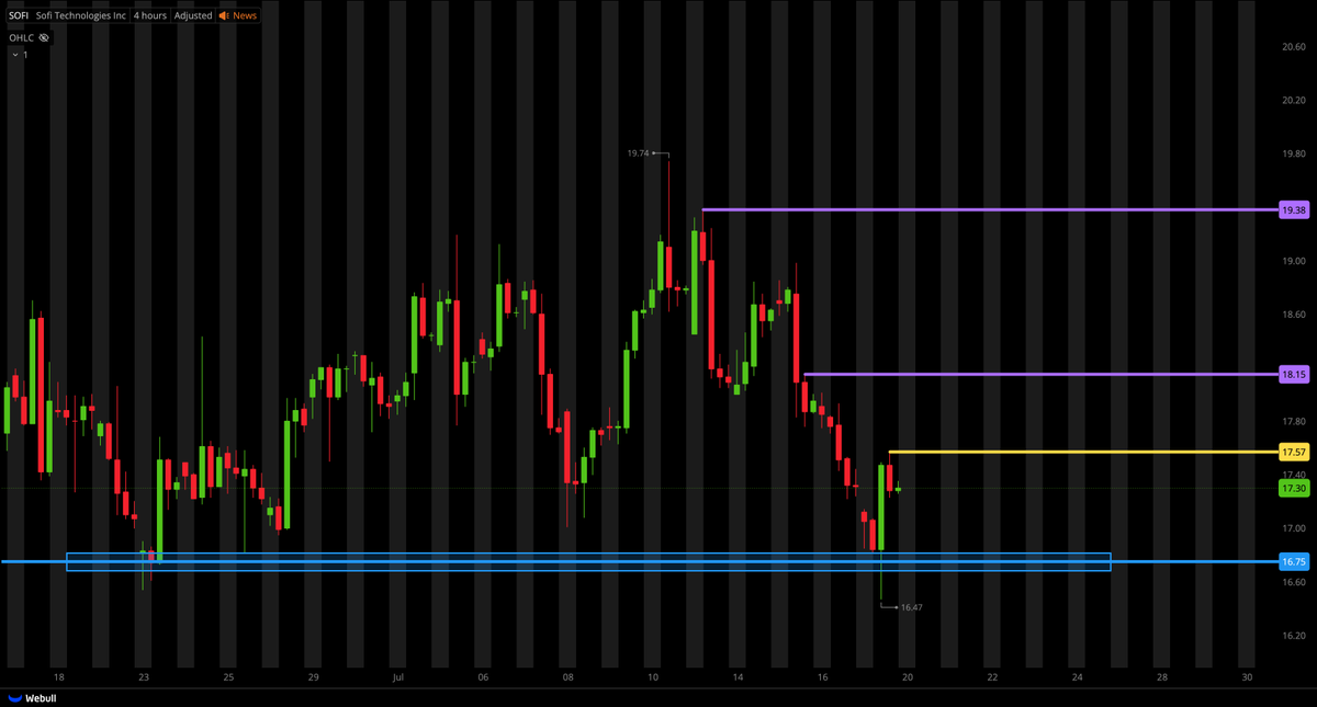 Tiger Line Trading tweet media