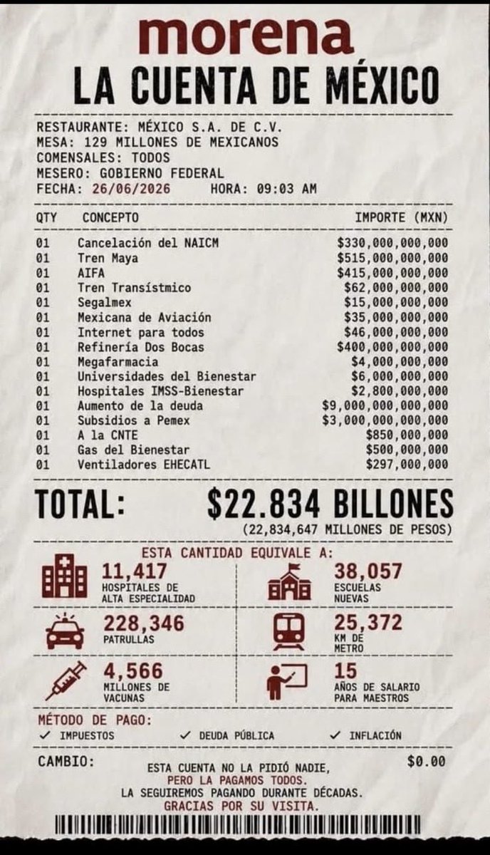 forummagnum54's tweet photo. @bernaldez_pedro @gralaguilar ‘Guerra sucia’, ‘la derecha’ estudia y define los conceptos que repiten sin entender. MIRA A DÓNDE NOS HA LLEVADO VOTOS COMO EL TUYO. ¿Qué más quieren destruir? ¿Qué es lo que no entienden? 👇🏻 https://t.co/xaS9m7zGNF