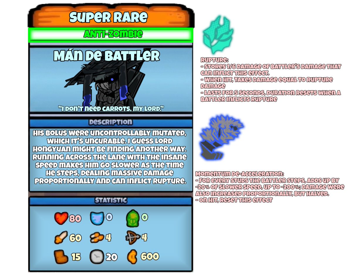 Rapaghetti's tweet photo. #lcb #LimbusCompany #TheBattleBricks #TheBattleCats https://t.co/Ks8RIBOPaL