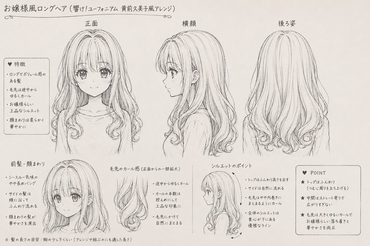Rate_B5doumei's tweet photo. この子の髪型を相談したらこうなって返ってきた。助かるなぁ。 https://t.co/0gI73dp4Tr