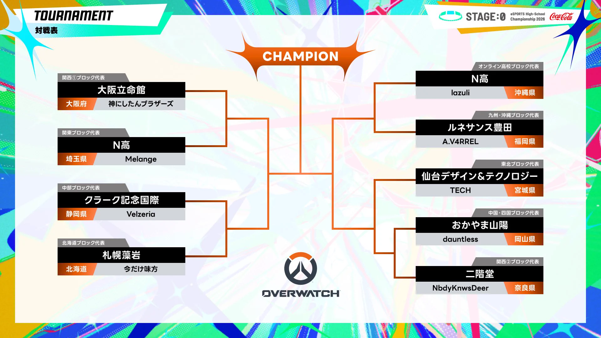 STAGE:0(ステージゼロ) 公式 🎮 na platformě X: „#オーバーウォッチ