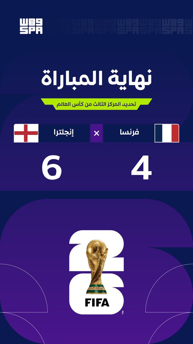 qa__i5's tweet photo. مباراة ممتعة من وحي الخيال وللتاريخ 🤣🤣🏴󠁧󠁢󠁥󠁮󠁧󠁿

#فرنسا_إنجلترا
#كأس_العالم2026 https://t.co/w3TqiDGMAg