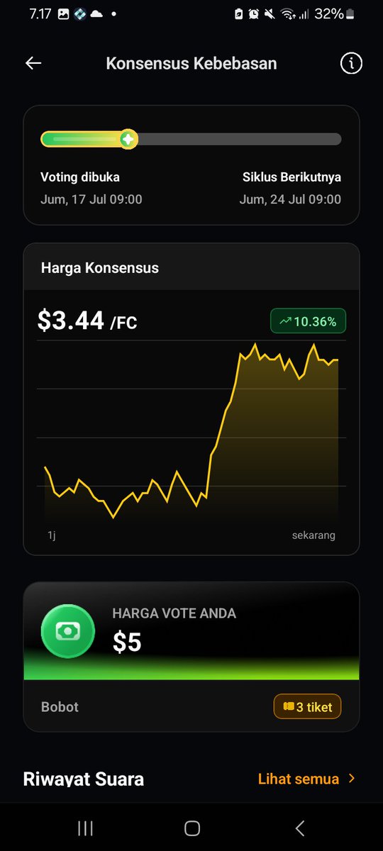 jiho10076's tweet photo. $3 /FC masa gak minat we?👌
Bergabunglah dengan saya di Unich Network! Gunakan kode rujukan saya: QL1DIIGW
https://t.co/MiU4dJvFzC https://t.co/X2kwzGFR4q