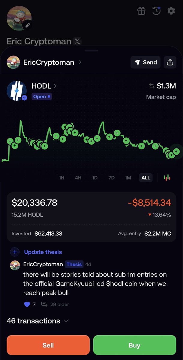 EricCryptoman's tweet photo. @TheMilesBron Refuse. To. Sell.

(Until 1b) https://t.co/cp5INDoMla