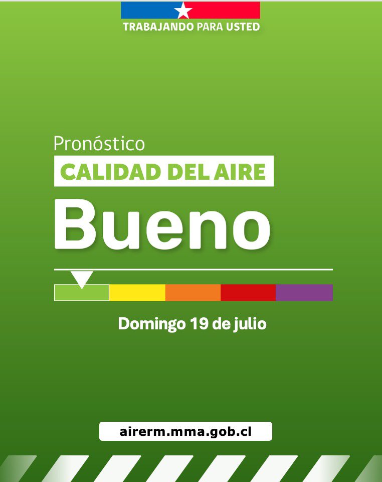 MMAMetropolitan's tweet photo. 𝗚𝗘𝗖_𝗥𝗠 | Siguen las buenas condiciones atmosféricas en la cuenca de Santiago, por lo que el pronóstico de Calidad del Aire para este domingo 19 de julio es BUENO para la #RM

📲 + Info: https://t.co/Z20H71cDCv https://t.co/vSYIsGA5LJ