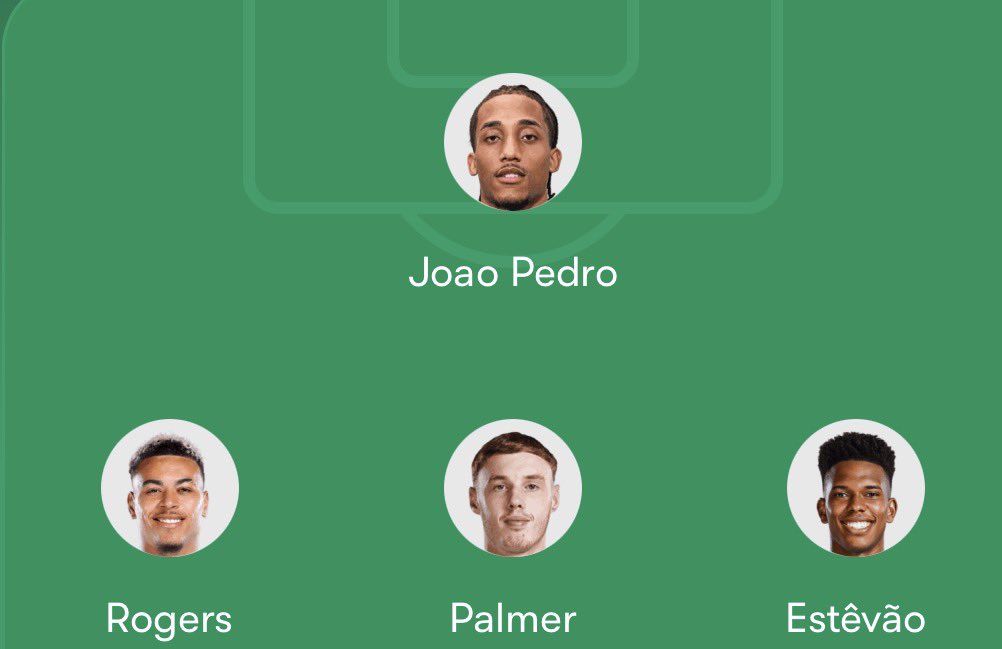 Utdgr8ness's tweet photo. they shouldn't get the chance to replace Estêvão or else... https://t.co/ObxBJg80Zf