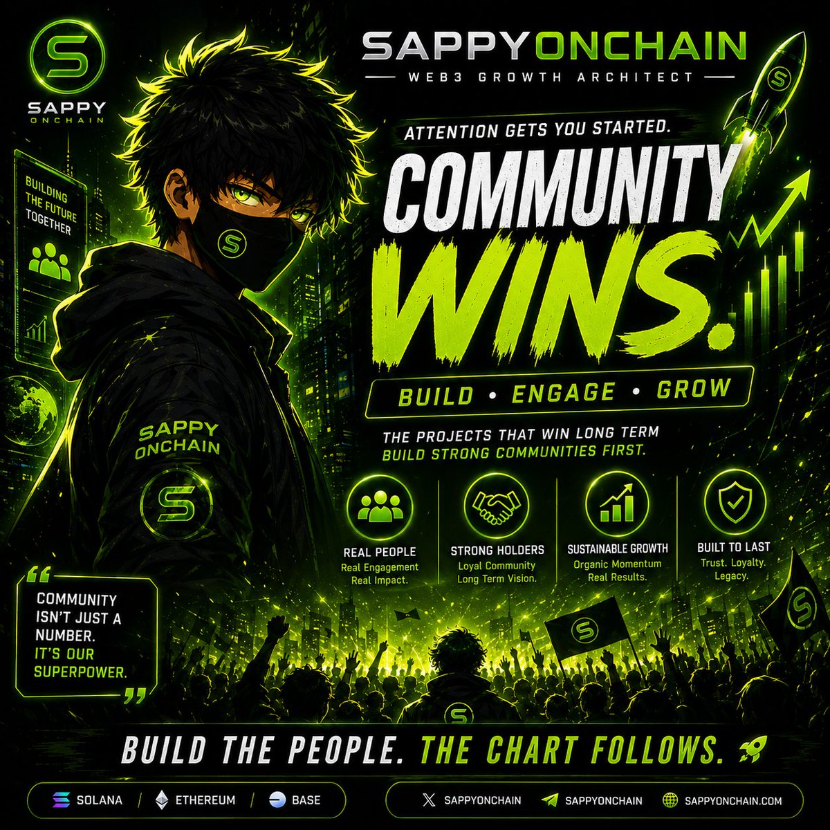 SAPPYONCHAIN 📈 tweet media