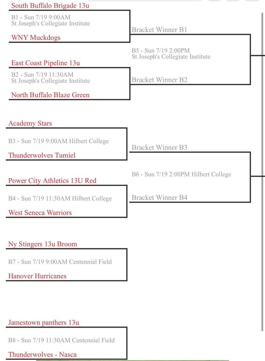 QCEliteBaseball's tweet photo. The Sunday Stage is set!

#CrownTheChamps👑 https://t.co/ypS45NglF6