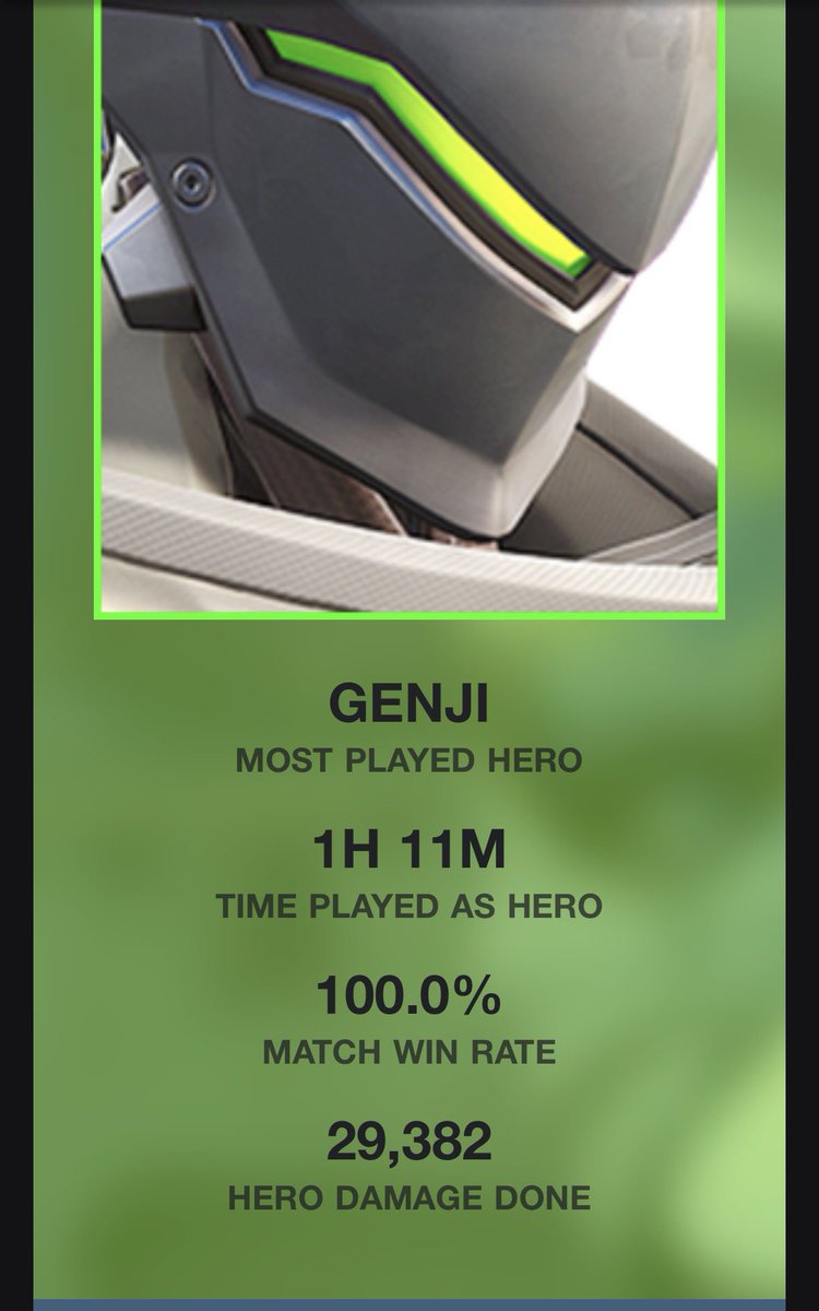 ABYSSALazzy's tweet photo. My win rate knows no BOUNDS https://t.co/1u0S0jn8Tr