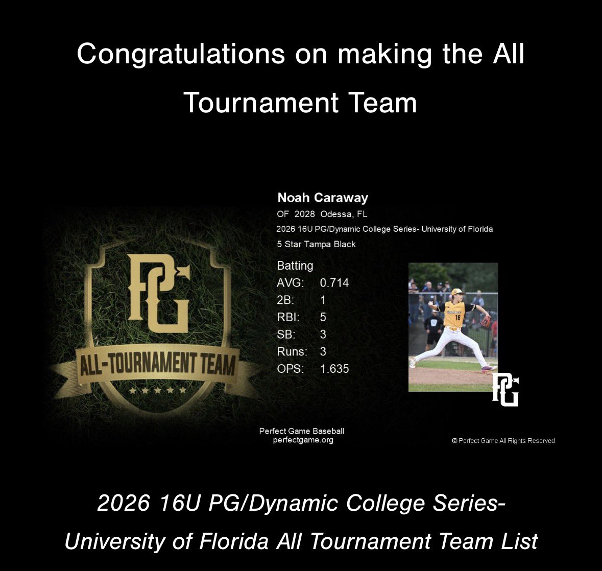 not_noah2009's tweet photo. Won all-tournament team at the @Florida_PG Dynamic College Series - University of Florida @5starnational @slhsbaseballvjv @jbodean46 @PG_Uncommitted https://t.co/qQWd14o1La