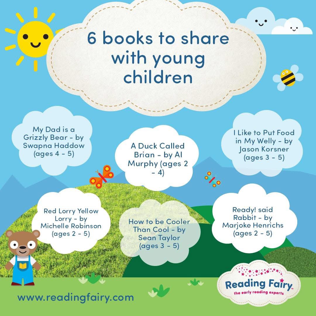 jasonkbooks's tweet photo. Just stumbled across this; thanks to @ReadingFairyLtd for highlighting my book, #ILikeToPutFoodInMyWelly as a book to share with young children, just as the Education Select Committee of MPs is promoting #ReadingForPleasure. @graffeg_books @helenhayes_#childrensbooks https://t.co/MAbTTOLmNF