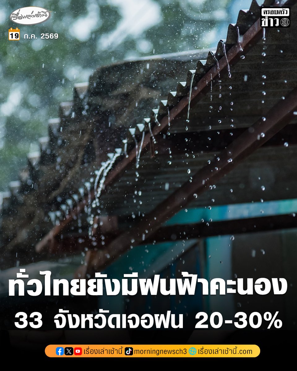 MorningNewsTV3's tweet photo. พยากรณ์อากาศวันนี้ อุตุฯ เผยไทยยังมีฝนฟ้าคะนองบางแห่ง เตือน 33 จังหวัด เจอฝนร้อยละ 20-30 ของพื้นที่ ทะเลอันดามัน-อ่าวไทย คลื่นสูง 1-2 เมตร ชาวเรือเดินเรือด้วยความระมัดระวัง

อ่านข่าว : https://t.co/dokzCNUi2h

#เรื่องเล่าเช้านี้ #ครอบครัวข่าว3 #ข่าวสังคม https://t.co/2OA0MElfB9