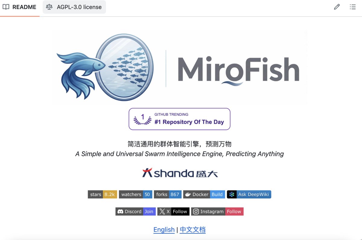 0xSilver_Time's tweet photo. 冷知识：一个 20 岁大四学生，用 10 天 Vibe Coding 手搓出 AI 预测项目 MiroFish，一举登上 GitHub Trending 榜首，8.3k Stars 还在涨。更离谱的是，盛大创始人陈天桥看到 Demo 后，24 小时内拍板注资 3000 万。

这个项目能“预测万物”：丢进一段新闻或政策，自动生成成千上万个独立 AI Agent，推演未来方向。

10 天、3000 万、一个大学生——当 AI 开发门槛降到这种程度，传统研发周期和资本逻辑正在失效。那些还在靠人工收集数据、凭经验做判断的团队，可能需要重新思考：下一波颠覆，可能来自某个车库里的 20 岁。